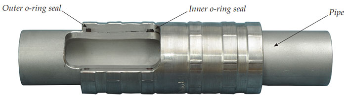 Pyplok Fittings in Steam Traps